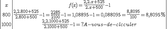 \begin{tabular}{|c|c|}{x}&{f(x)=\frac{2,2.x+525}{2.x+500}-1}\\{800}&{\frac{2,2.800+525}{2.800+500}-1}=\frac{2285}{2100}-1=1,08895-1=0,088095=\frac{8,8095}{100}=8,8095%\\{1000}&{\frac{2,2.1000+525}{2.1000+500}-1}={? A-vous-de-calculer}\\\end{tabular}